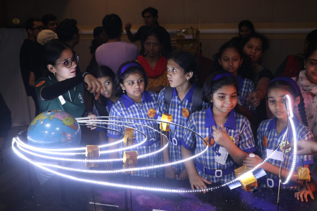 National Science Day 2024